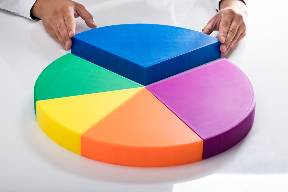 index funds similar to voo