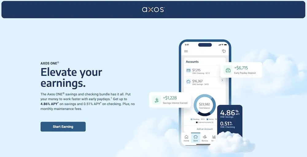 axos one signup
