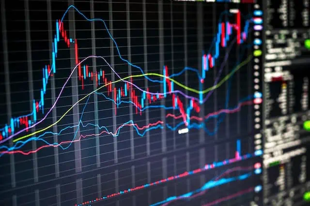 best day trading platforms stocks graph