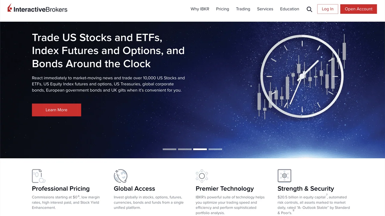 Best Apps and Platforms for Trading Futures, Today 17 Interactive Brokers homepage.