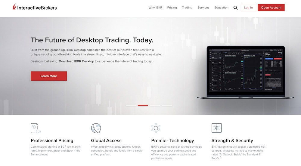 ibkr signup trading