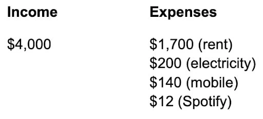 income expenses table