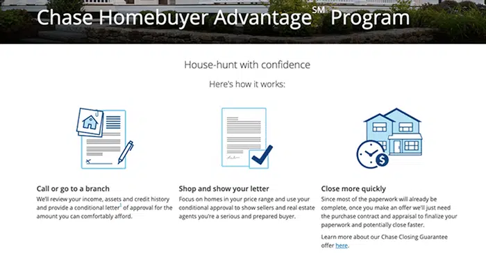 jpmorgan homebuyer signup