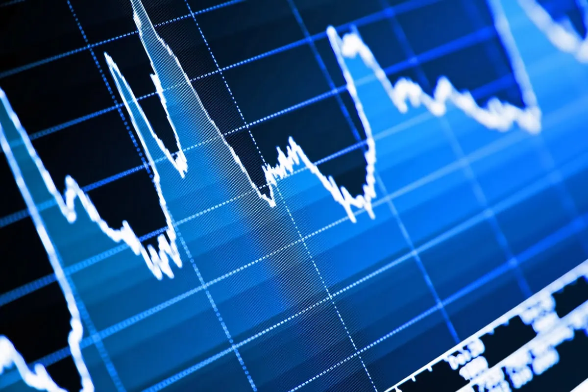 a chart showing volatile stock movement.