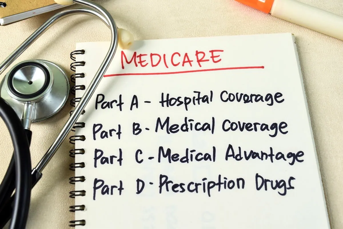 Should you sign up for Original Medicare or Medicare Advantage? Weighing the pros and cons of each 2 medicare parts abcd 1200
