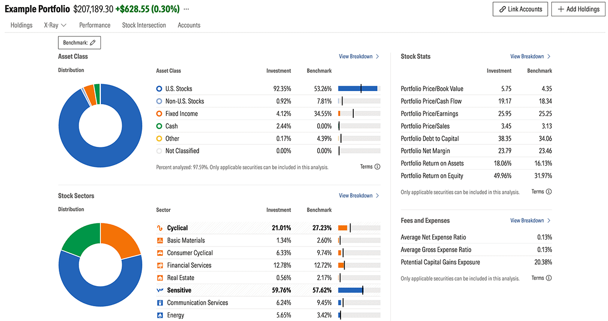 Morningstar Investor Review: A Top Research Tool for Long-Term Investors 8 Morningstar Investor x-ray screenshot.