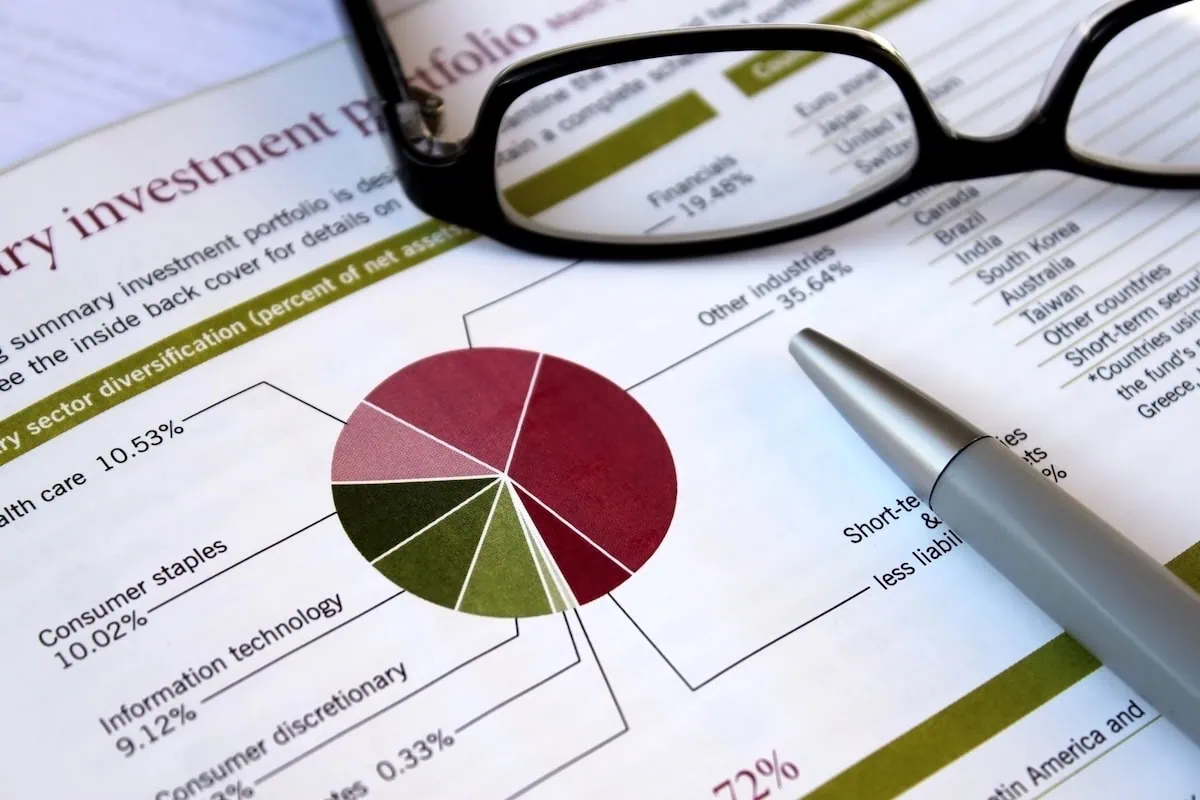 mutual fund etf cef investment portfolio 1200