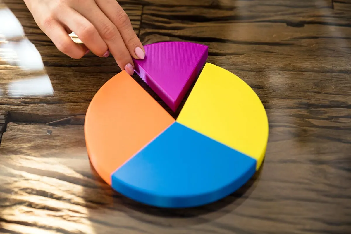 concept of a person taking a slice out of pie chart.