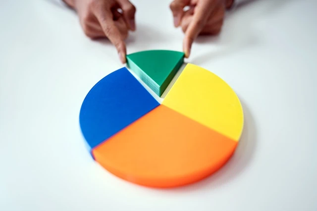 pie chart mutual fund etf cef index