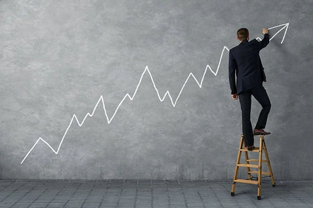 stock chart draw trend lines 640