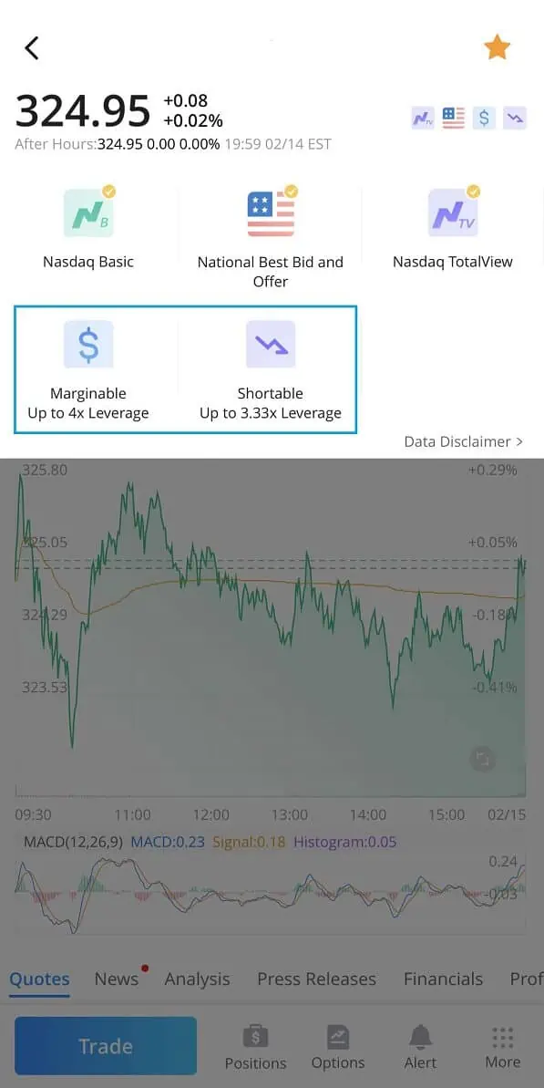 webull short sell stock